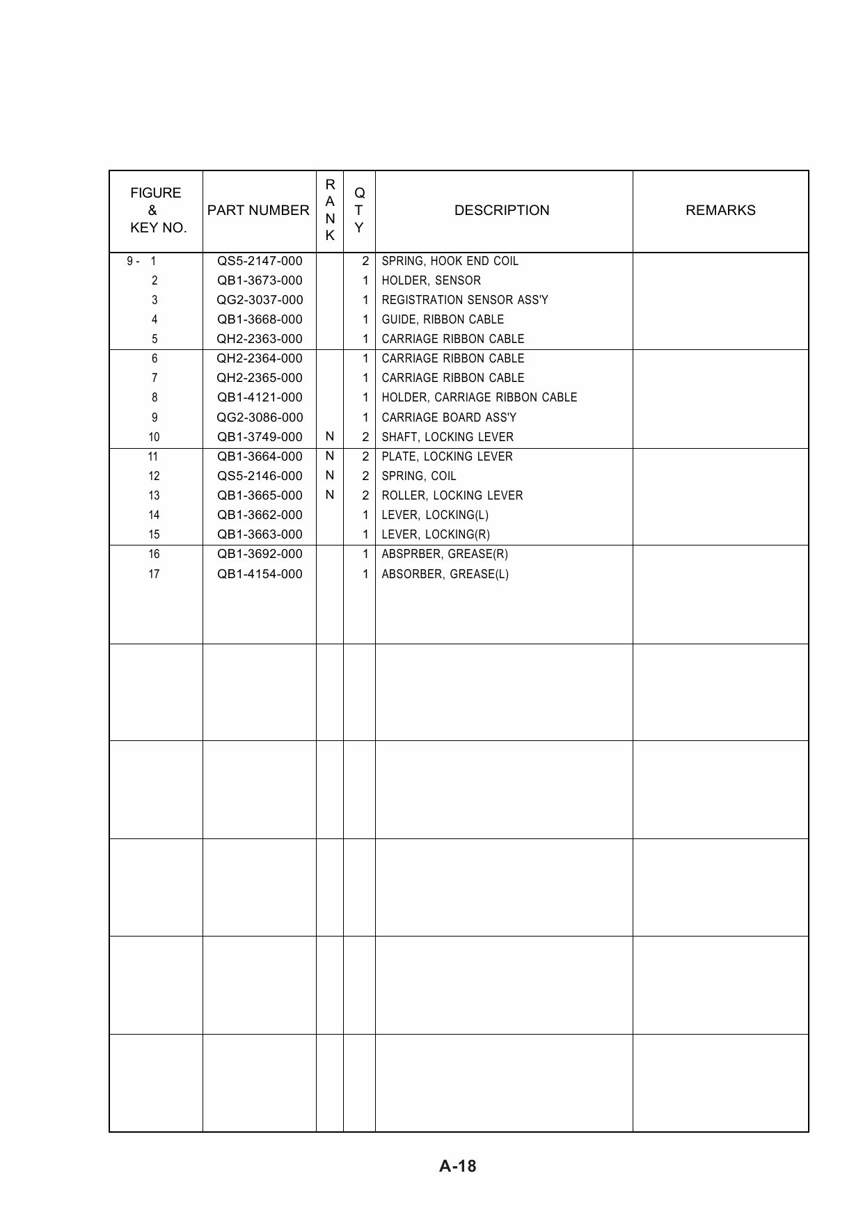 Canon PIXUS S4500 Parts Catalog Manual-4
